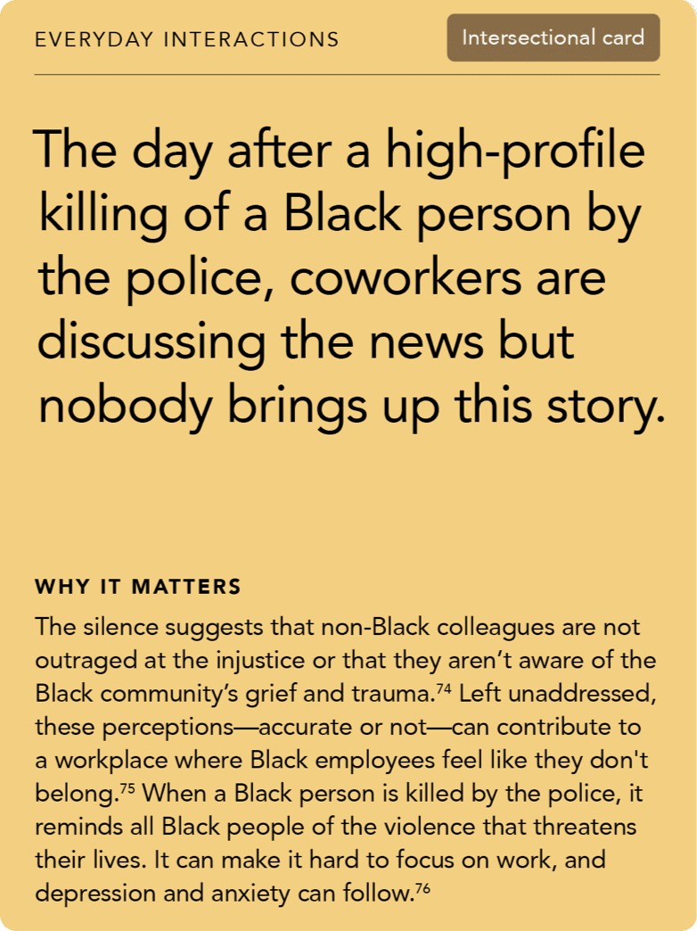 Front of card: Situation – The day after a high-profile killing of a Black person by the police, coworkers are discussing the news but nobody brings up this story            